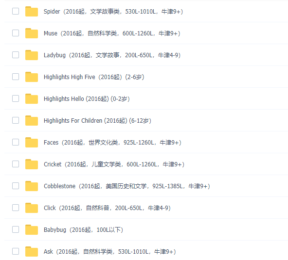 幼儿英语启蒙英语绘本737本儿童英语杂志PDF